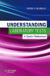 Understanding Laboratory Tests: A Quick Reference