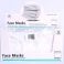 Medical grade, type IIR Face Masks (Box 50)