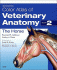 Color Atlas of Veterinary Anatomy, Volume 2, The Horse. Edition: 2